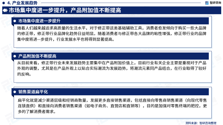 行業幹貨！智研谘詢發布：2023年中國修正帶行業市場分析報告