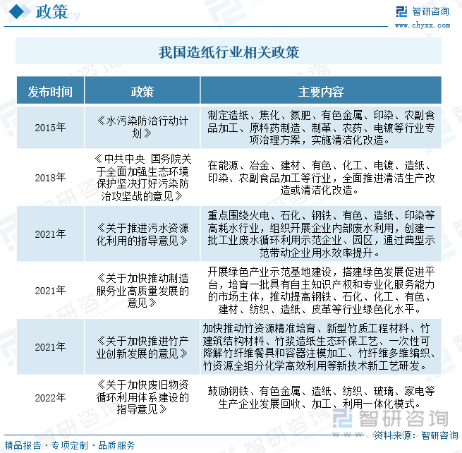洞察趨勢！智研谘詢發布熱轉印紙報告：深入了解熱轉印紙行業市場現狀及前景趨勢預測