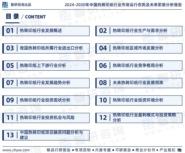 2024年中國熱轉印紙行業市場全景調查、投資策略研究報告 