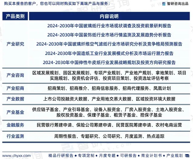 2024年中國熱轉印紙行業市場全景調查、投資策略研究報告 