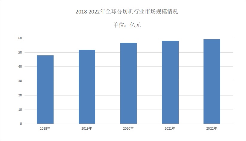 2024年花季视频下载黄色行業前景分析：花季视频下载黄色市場年平均複合增長率達到5.8%