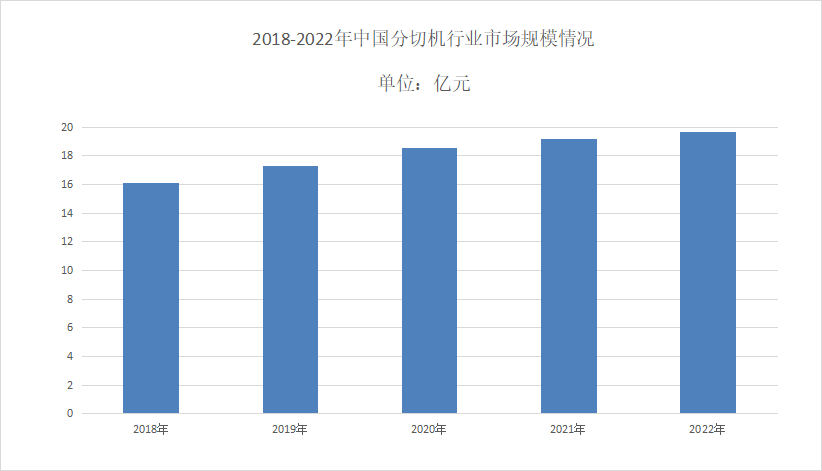 2024年花季视频下载黄色市場規模分析：全球花季视频下载黄色市場規模為59.22億元